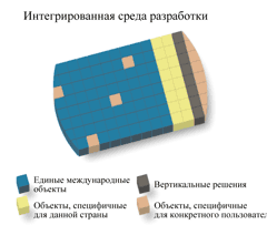 Fig.1