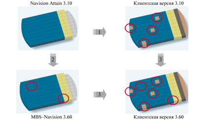 Fig.3
