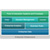 �� IBM SPSS Decision Management ��� �������������� ���������������