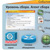 Security Vision � ������� ���������� � ����������� �������������� ������������
