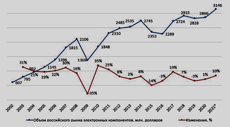 ris3.jpeg ris3. jpeg