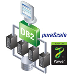 IBM pureScale Application System для выполнения ресурсоемких транзакционных рабочих нагрузок.