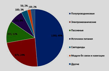 ris4.jpeg ris4. jpeg