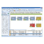 Рис. 4. Широкий спектр типов диаграмм Office Visio 2007 позволяет лучше понимать сложные процессы, ресурсы и системы.