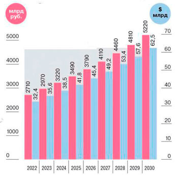 ris2.jpeg ris2. jpeg