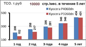 ris4a.jpeg ris4a.jpeg