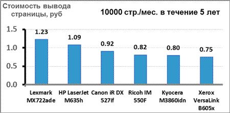 ris1.gif