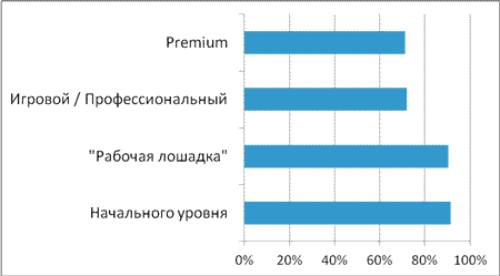 ris5.gif