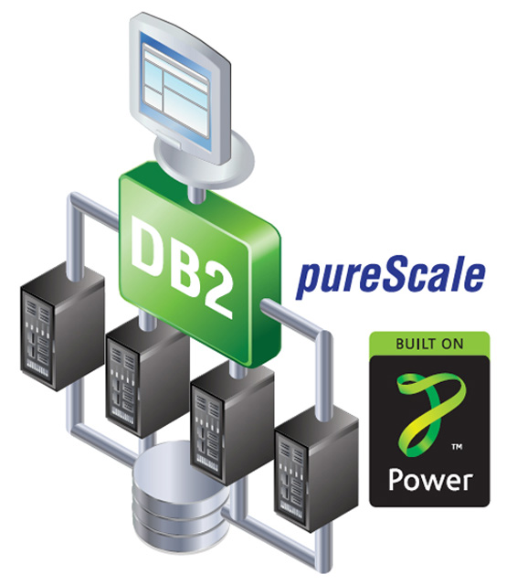 IBM pureScale Application System для выполнения ресурсоемких транзакционных рабочих нагрузок.